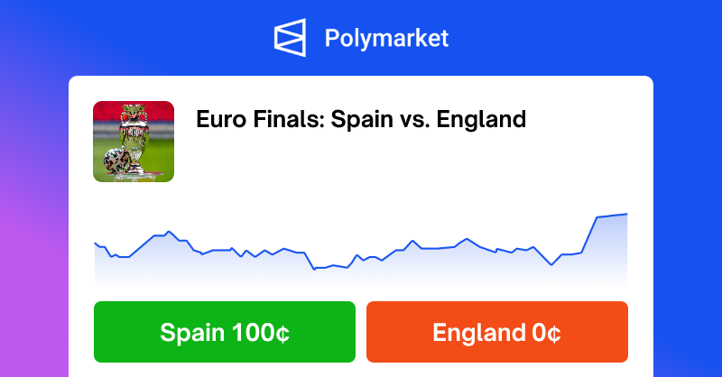 Polymarket Euro Finals Spain Vs England